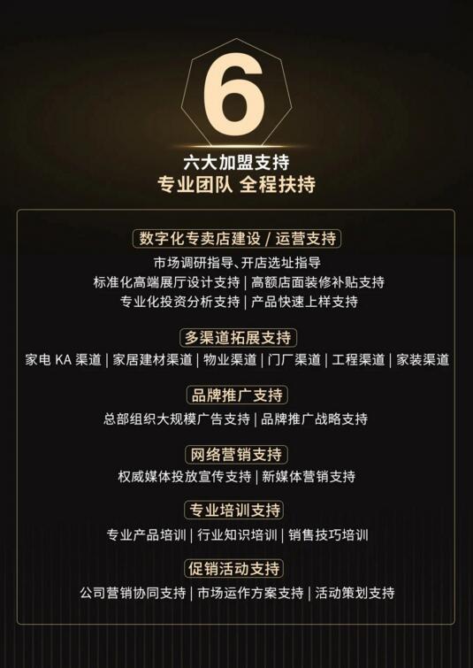 六大加盟支持