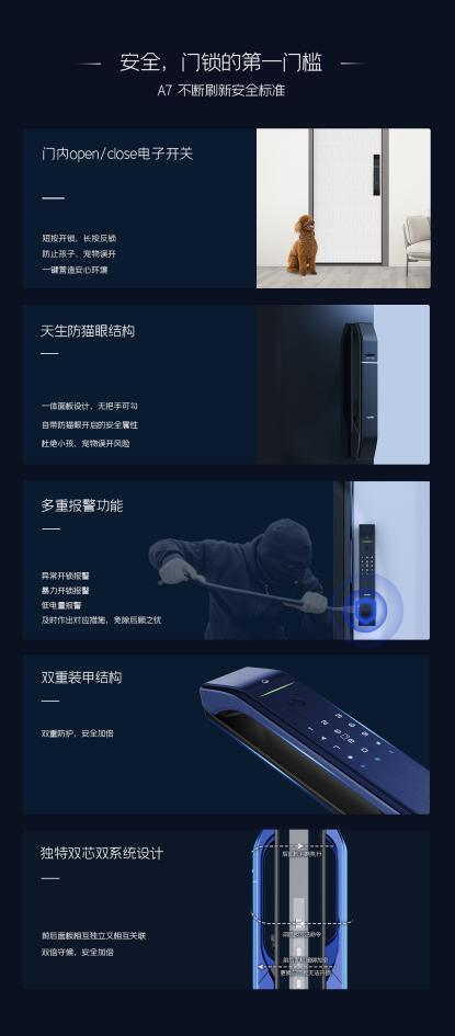 安全，門鎖的第一門檻