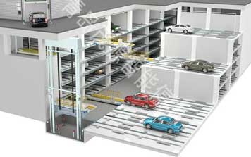 機(jī)械手式平面移動(dòng)停車設(shè)備