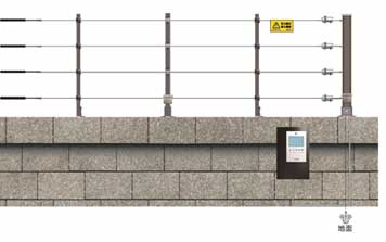 張力電子圍欄前端
