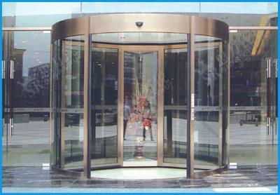 旋轉(zhuǎn)自動(dòng)門