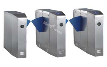 翼閘 - 八角斜面翼閘雙機芯